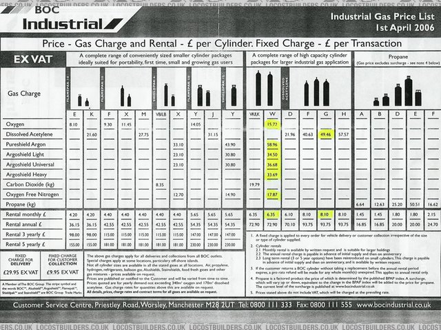 Rescued attachment BOC price list.jpg